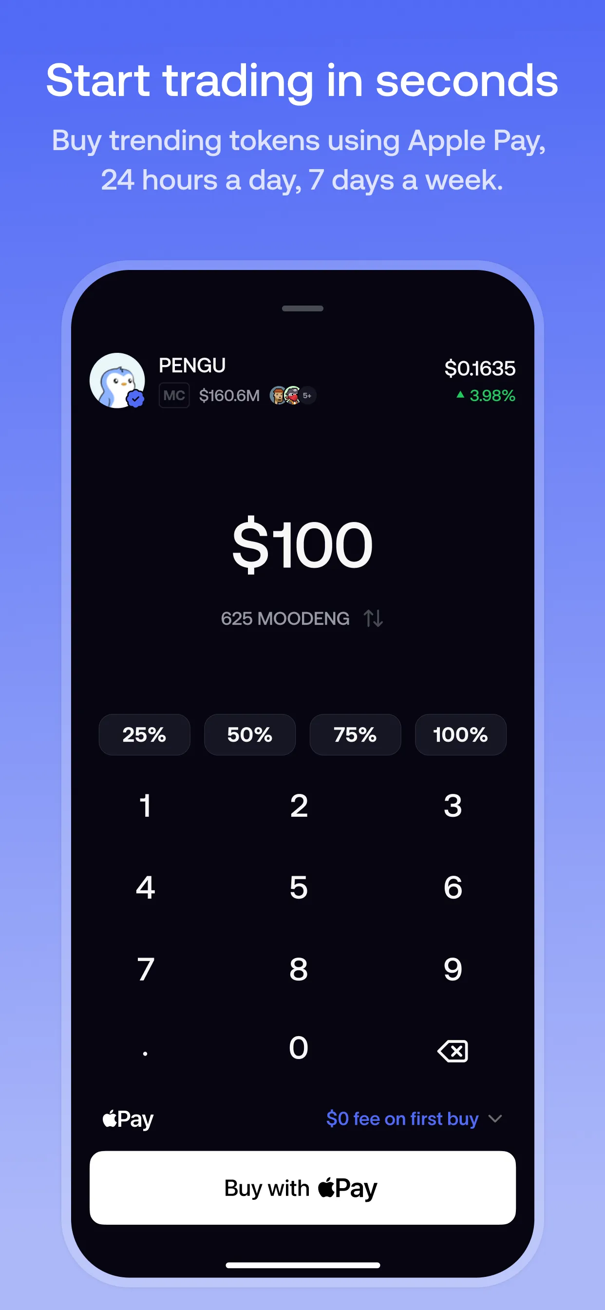 Fomo buy screen: entering a $100 purchase paid with Apple Pay